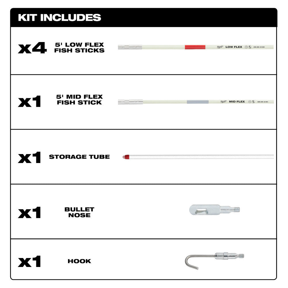 Milwaukee 48-22-4160 25 ft. Fish Stick Combo Kit