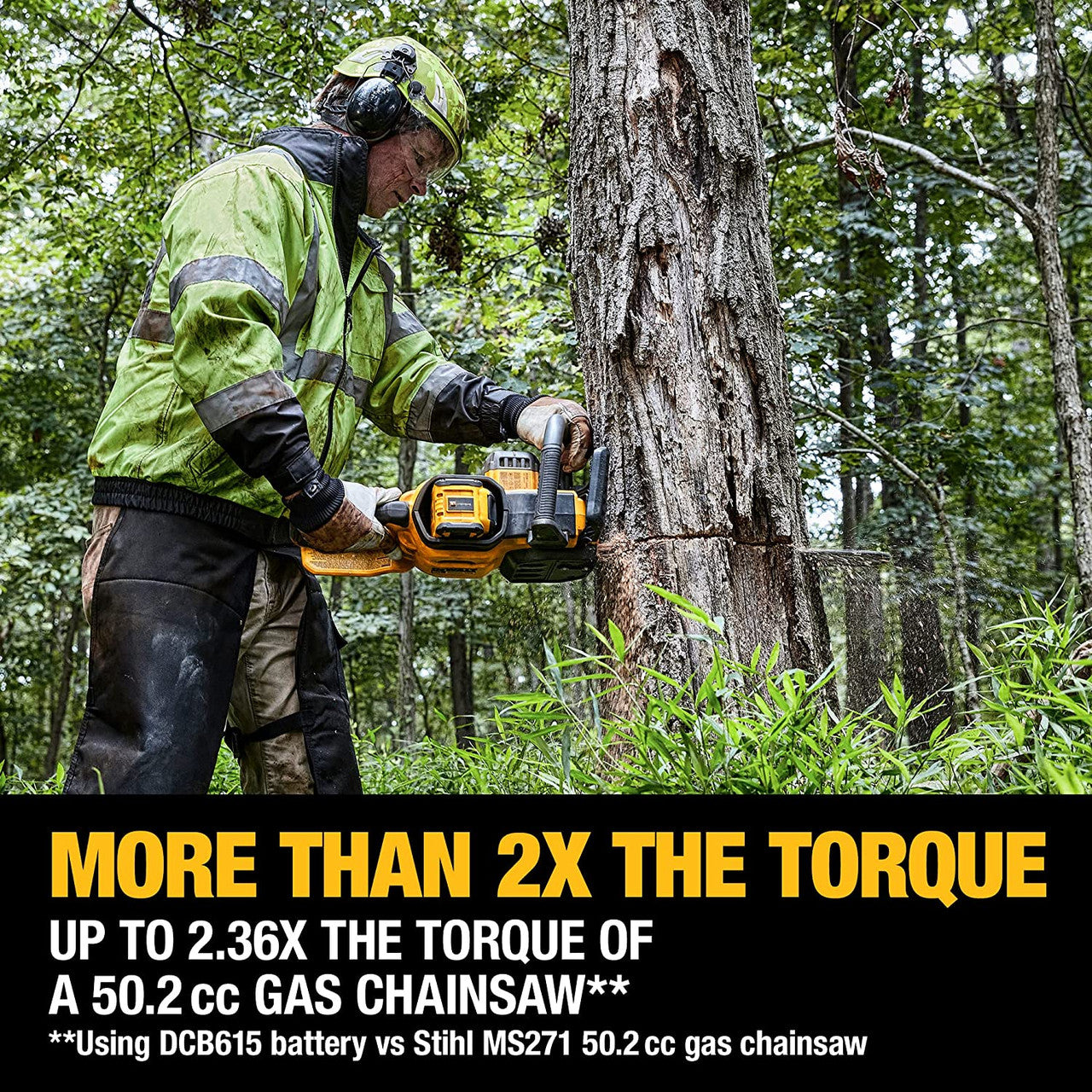 DeWalt DCCS677Z1 60V MAX 20 inch Brushless Chainsaw Kit