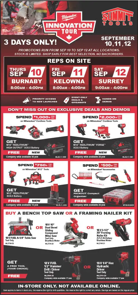 Promotions — 1