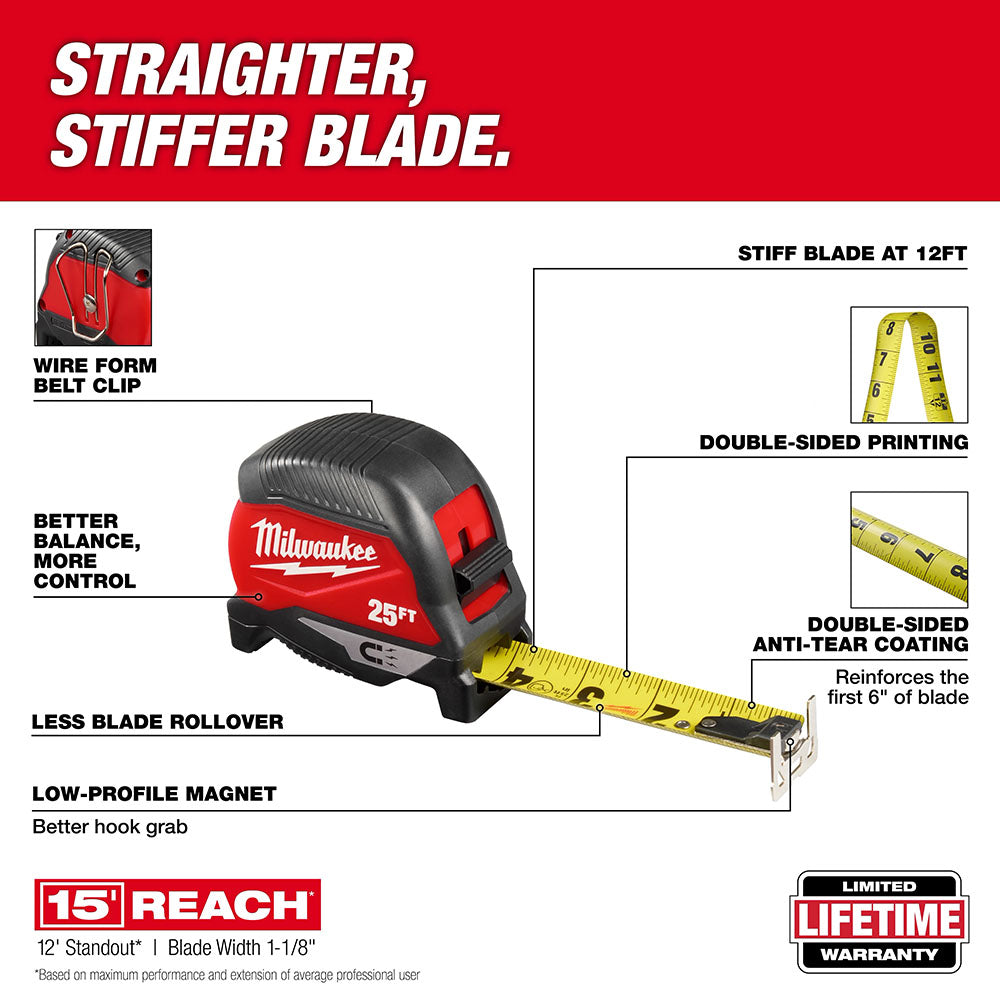 Milwaukee 25' Magnetic Tape Measure