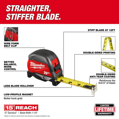 Milwaukee 25' Magnetic Tape Measure