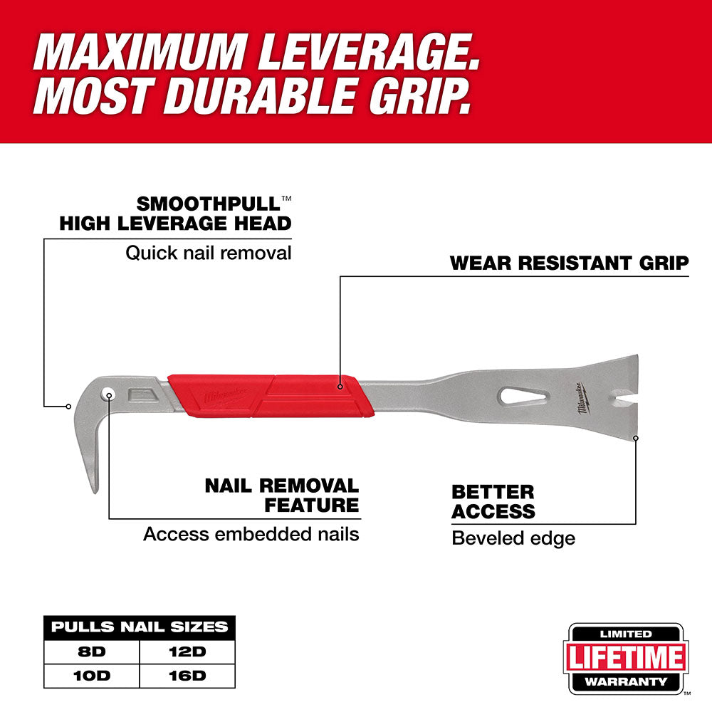 Milwaukee 16in Molding Puller