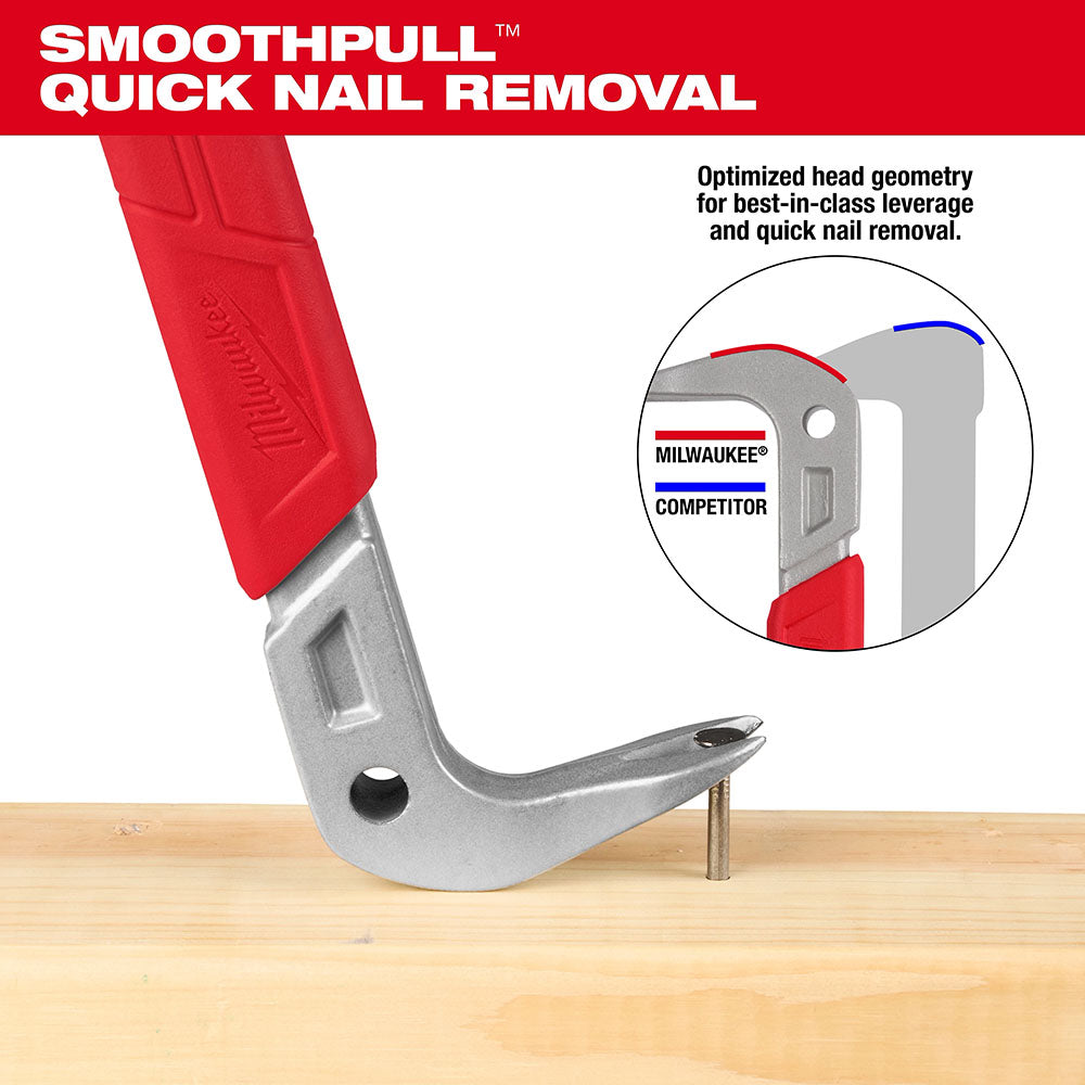 Milwaukee 16in Molding Puller