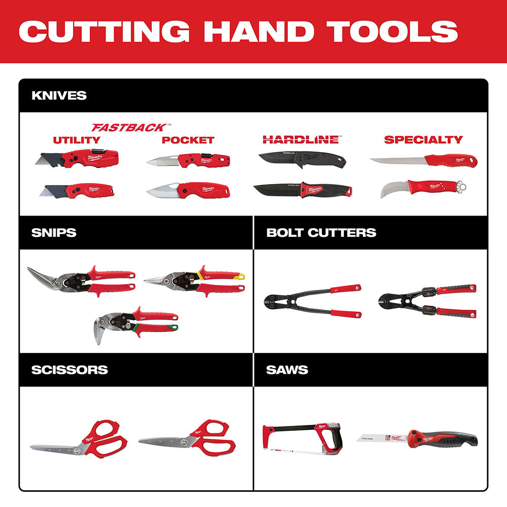 Milwaukee Multi-Function Compact Utility Knife