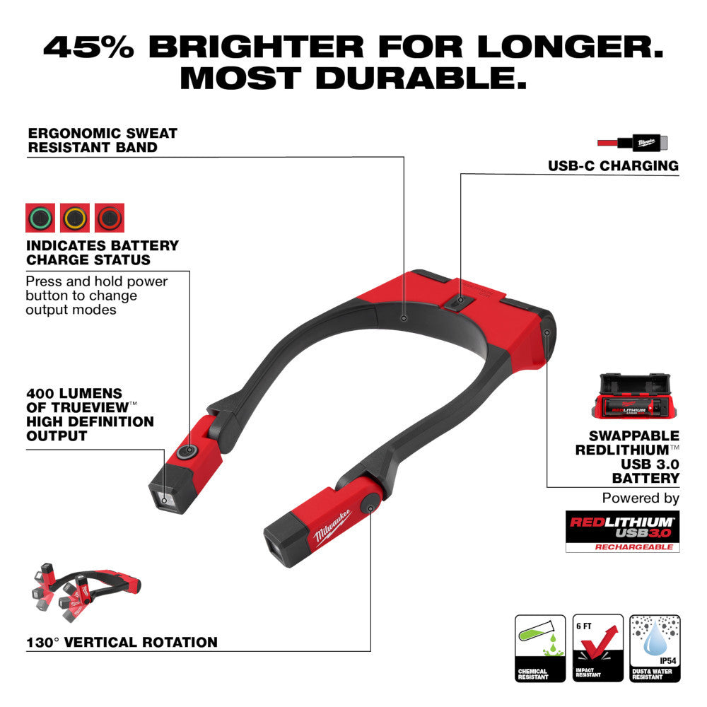 Milwaukee 2117-21 REDLITHIUM USB 400 Lumen Neck Light