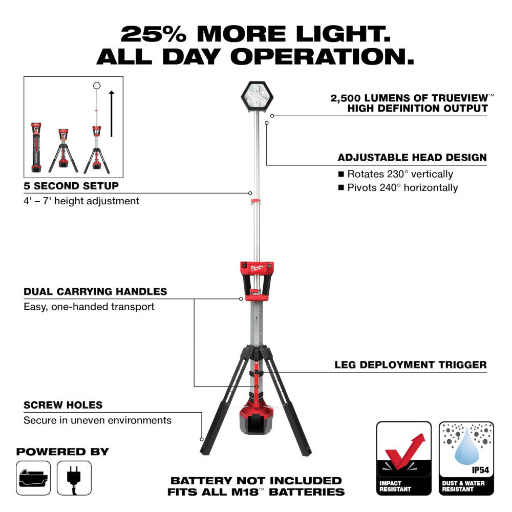 Milwaukee 2131-20 M18 ROCKET 2500lm Dual Power Tower Light (Tool Only)