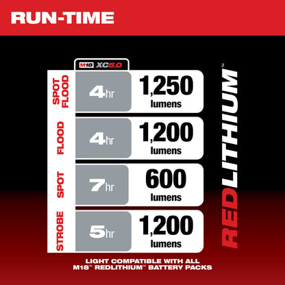 Milwaukee 2354-20 M18 LED Search Light (Tool Only)