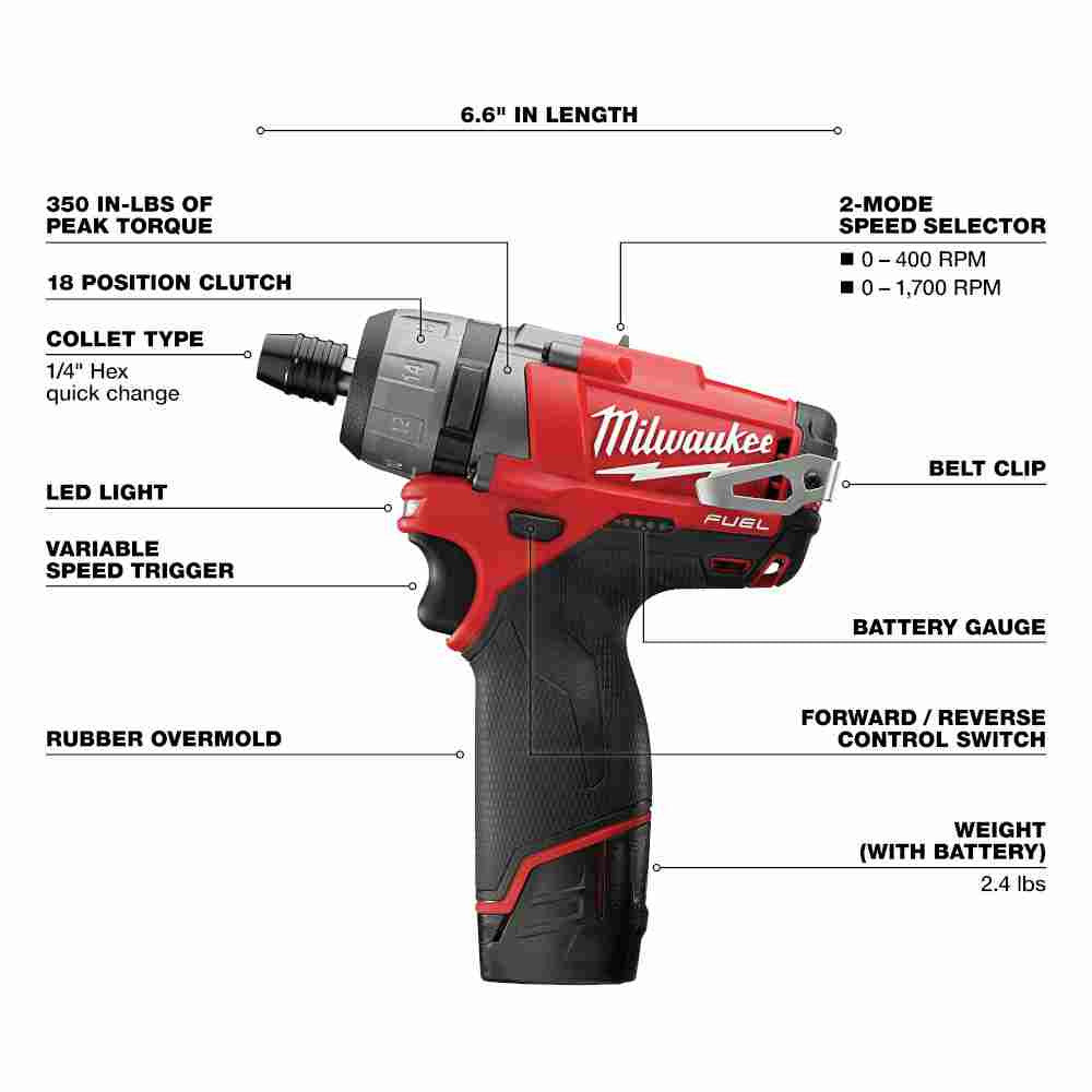 Milwaukee 2402-22 M12 FUEL Cordless Brushless 1/4 inch Hex 2-Speed Screwdriver Kit showing features of drill