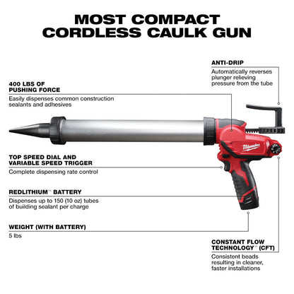 Milwaukee 2442-21 M12 20oz Aluminum Sausage Style Caulking Gun showing features of the caulking gun