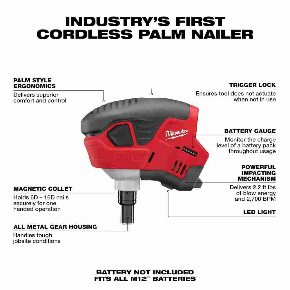 Milwaukee 2458-20 M12 Cordless Palm Nailer (Tool Only) showing features of the nailer