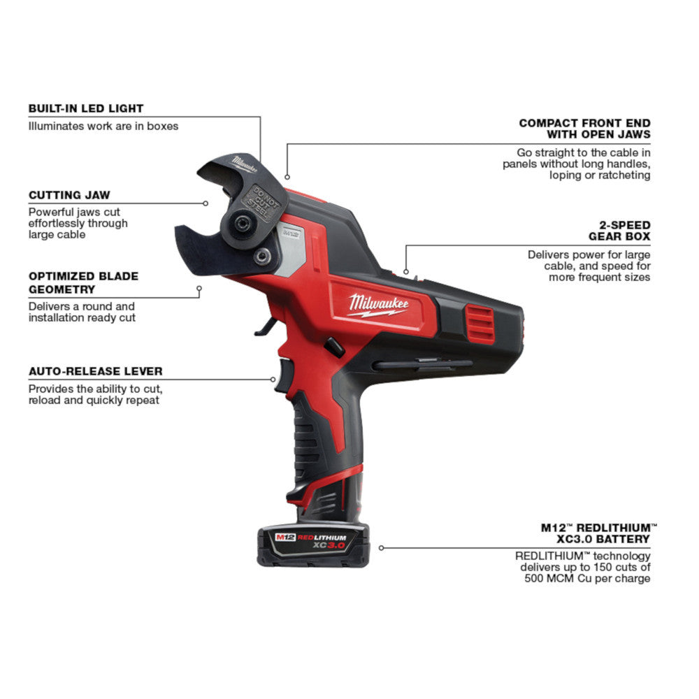 Milwaukee 2472-21XC M12 Cordless 600 MCM Cable Cutter Kit showing features of the cutter