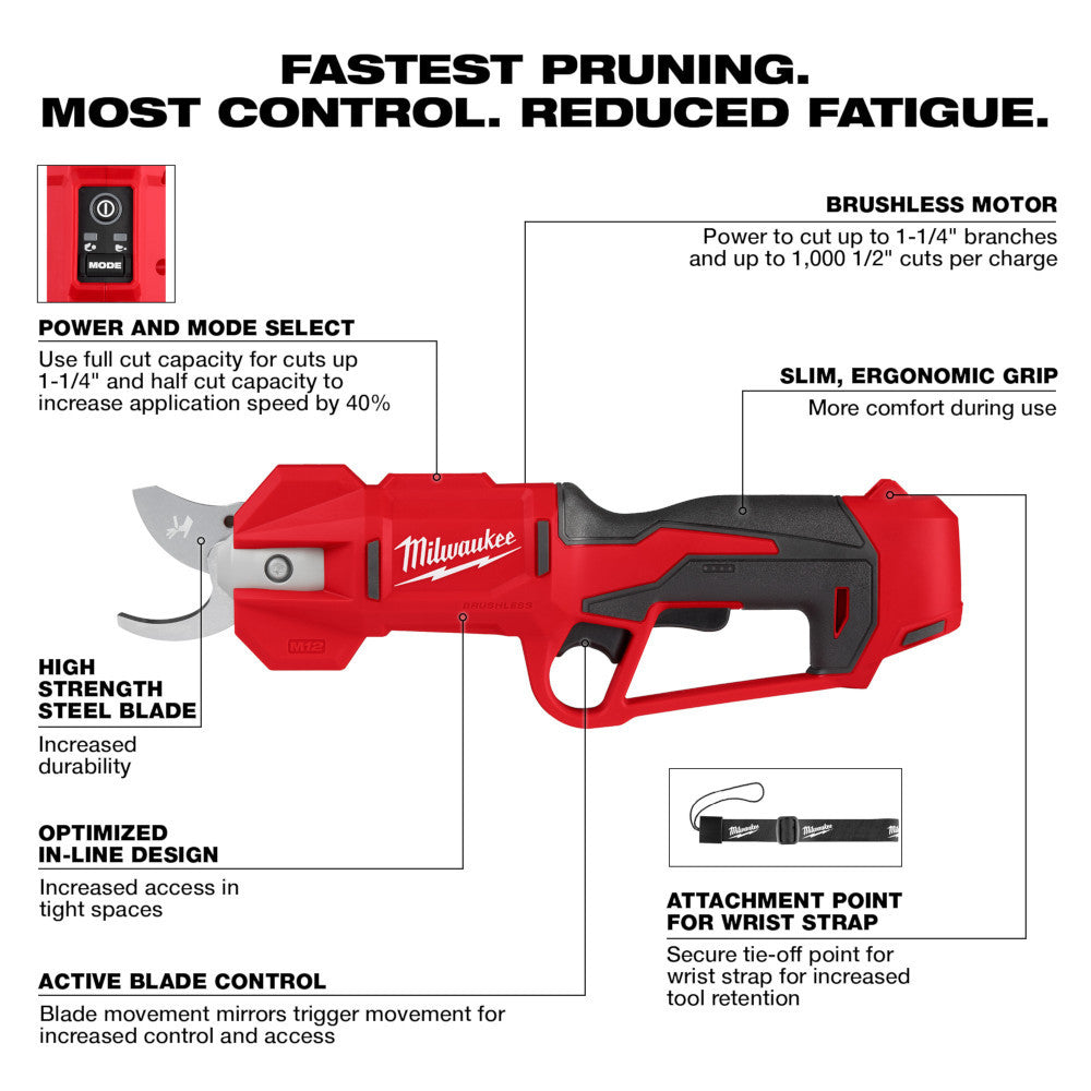 Milwaukee 2534-20 M12 Cordless Brushless Pruning Shears (Tool Only) showing features of the shears