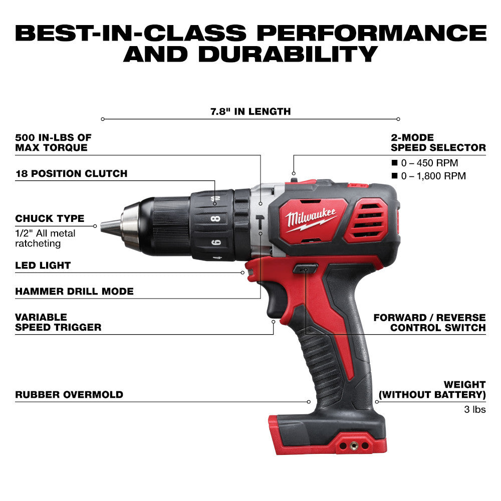 Milwaukee 2607-20 M18 Compact 1/2-Inch Hammer Drill/Driver (Tool Only)