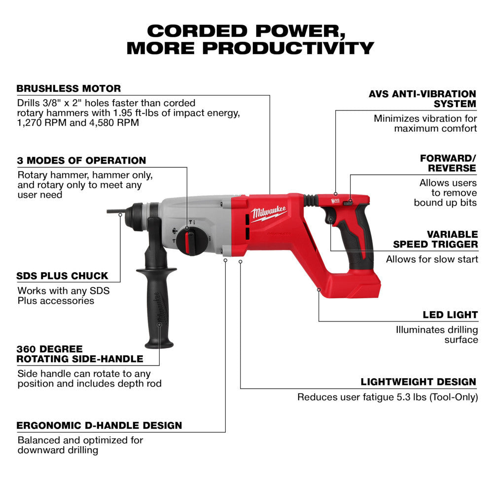Milwaukee 2613-20 M18 Cordless Brushless 1 inch SDS Plus D-Handle Rotary Hammer (Tool Only) showing features of the hammer drill