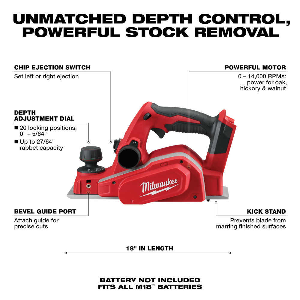 Milwaukee 2623-20 M18 3-1/4 inch Planer (Tool Only)