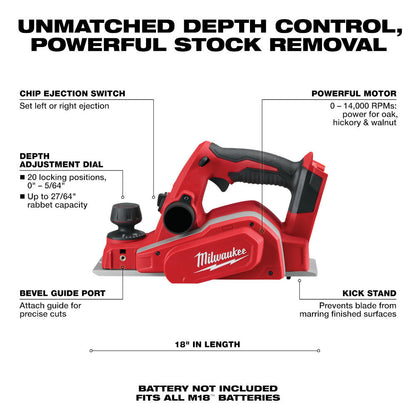 Milwaukee 2623-20 M18 3-1/4 inch Planer (Tool Only)