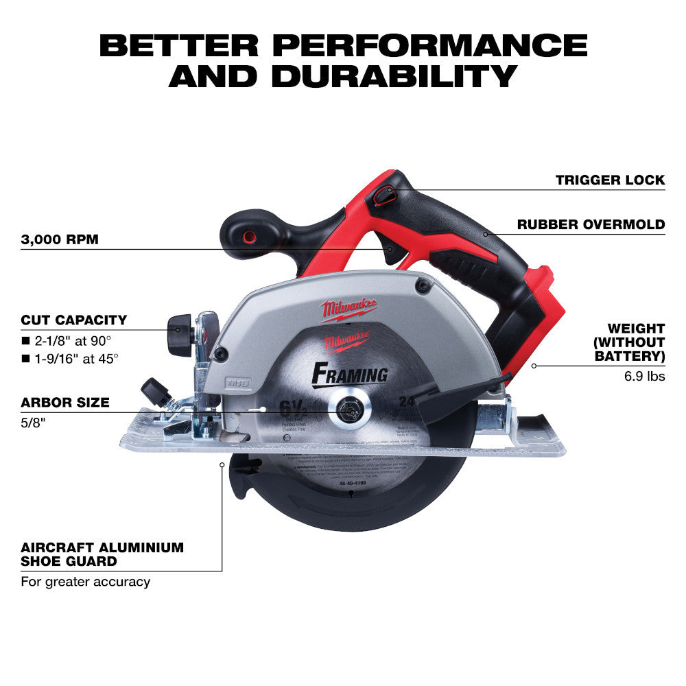 Milwaukee 2630-20 M18 6-1/2 inch Circular Saw (Tool Only)