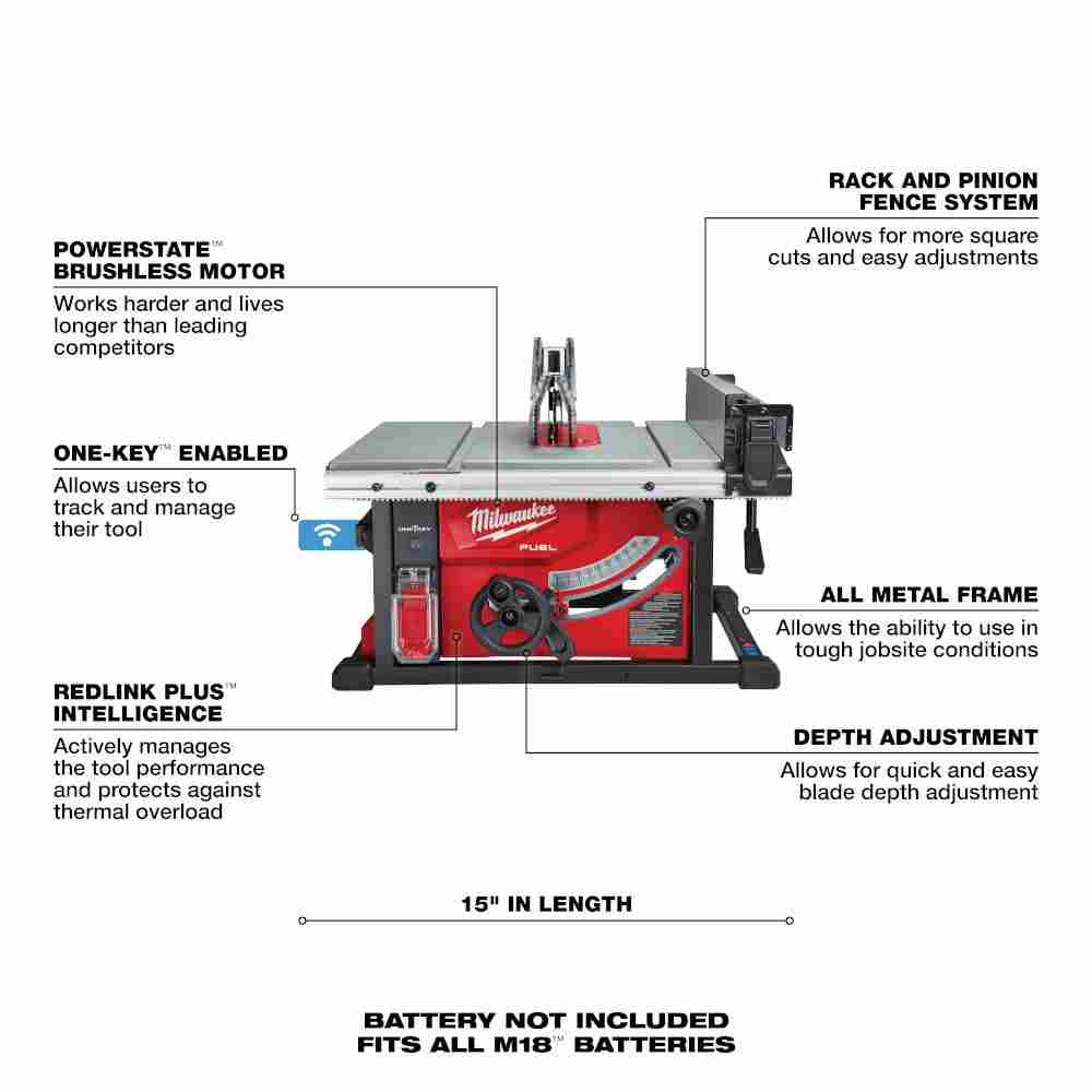 Milwaukee 2736-20 M18 FUEL Cordless Brushless 8-1/4 inch Table Saw with One-Key (Tool Only) showing features of saw
