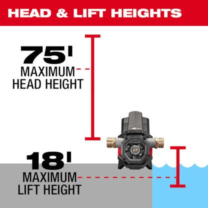 Milwaukee 2771-20 M18 Water Transfer Pump (Tool Only)