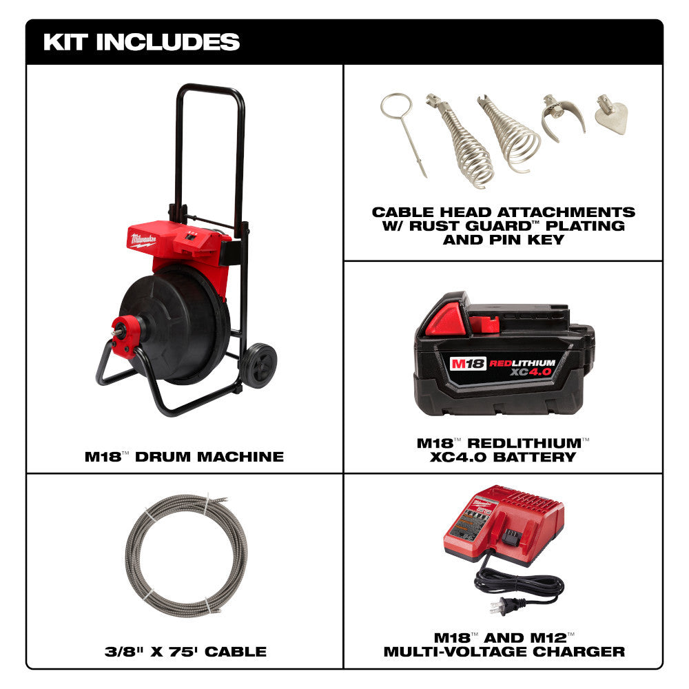 Milwaukee 2817A-21 18V DRUM MACHINE with 3/8in CABLE showing inclusions of the kit