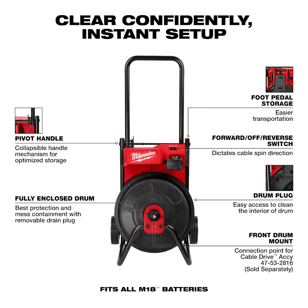 Milwaukee 2817A-21 18V DRUM MACHINE with 3/8in CABLE showing features of the tool