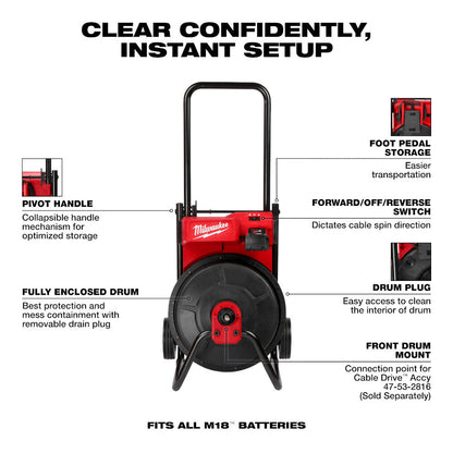 Milwaukee 2817A-21 18V DRUM MACHINE with 3/8in CABLE showing features of the tool