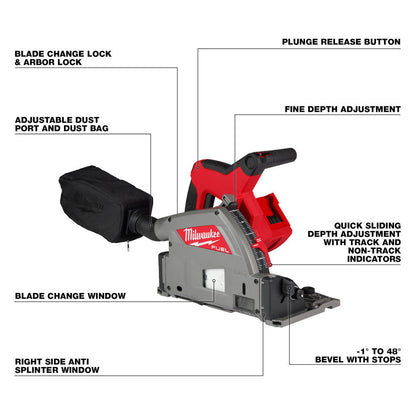 Milwaukee 2831-20 M18 FUEL Cordless Brushless 6-1/2 inch Plunge Track Saw (Tool Only) showing features of the plunge saw