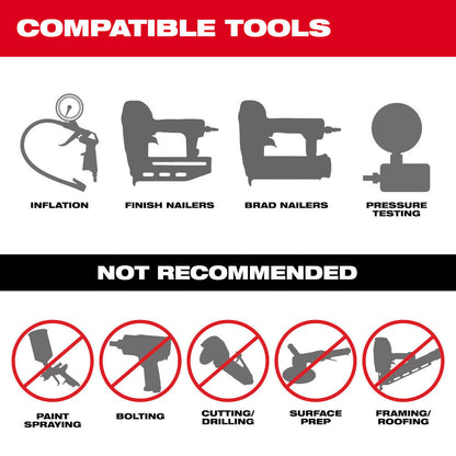 Milwaukee 2840-20 M18 FUEL Brushless 2 Gallon Compact Quiet Compressor (Tool Only)