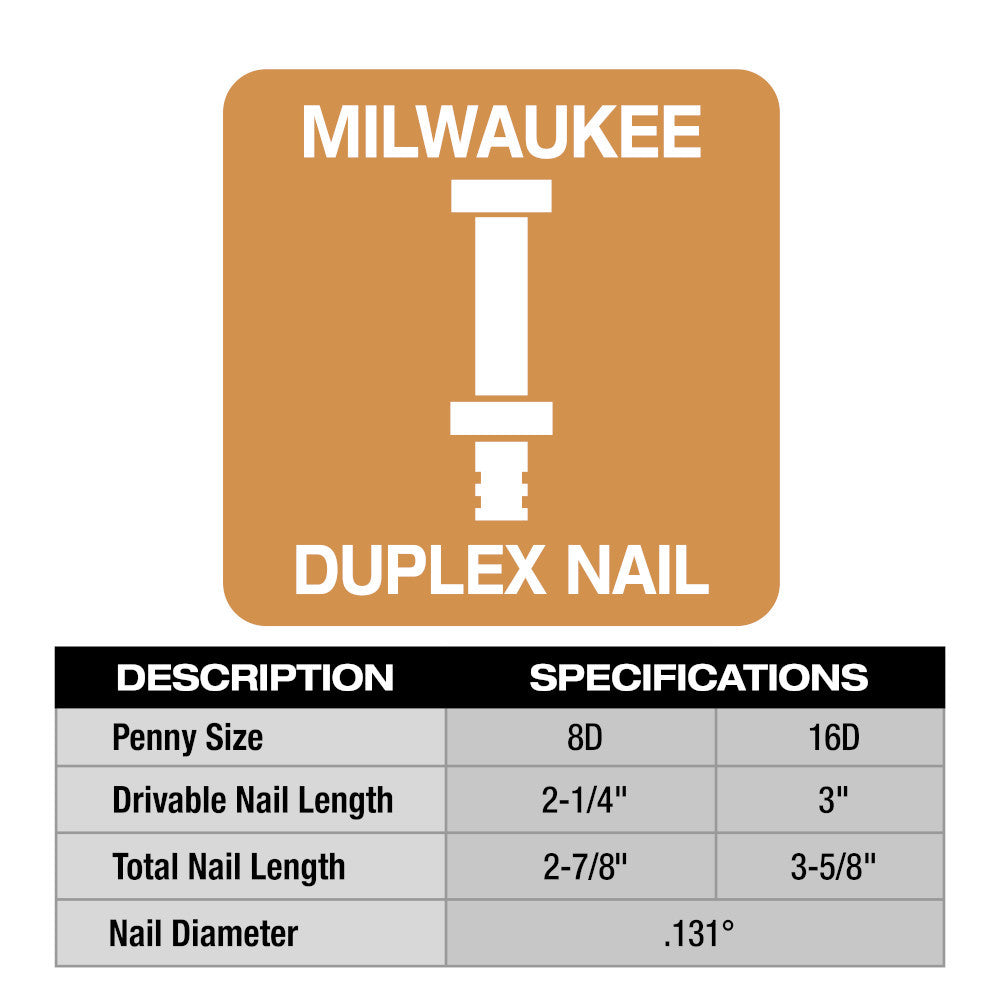Milwaukee 2844-20 M18 FUEL Cordless Brushless Duplex Nailer (Tool Only)