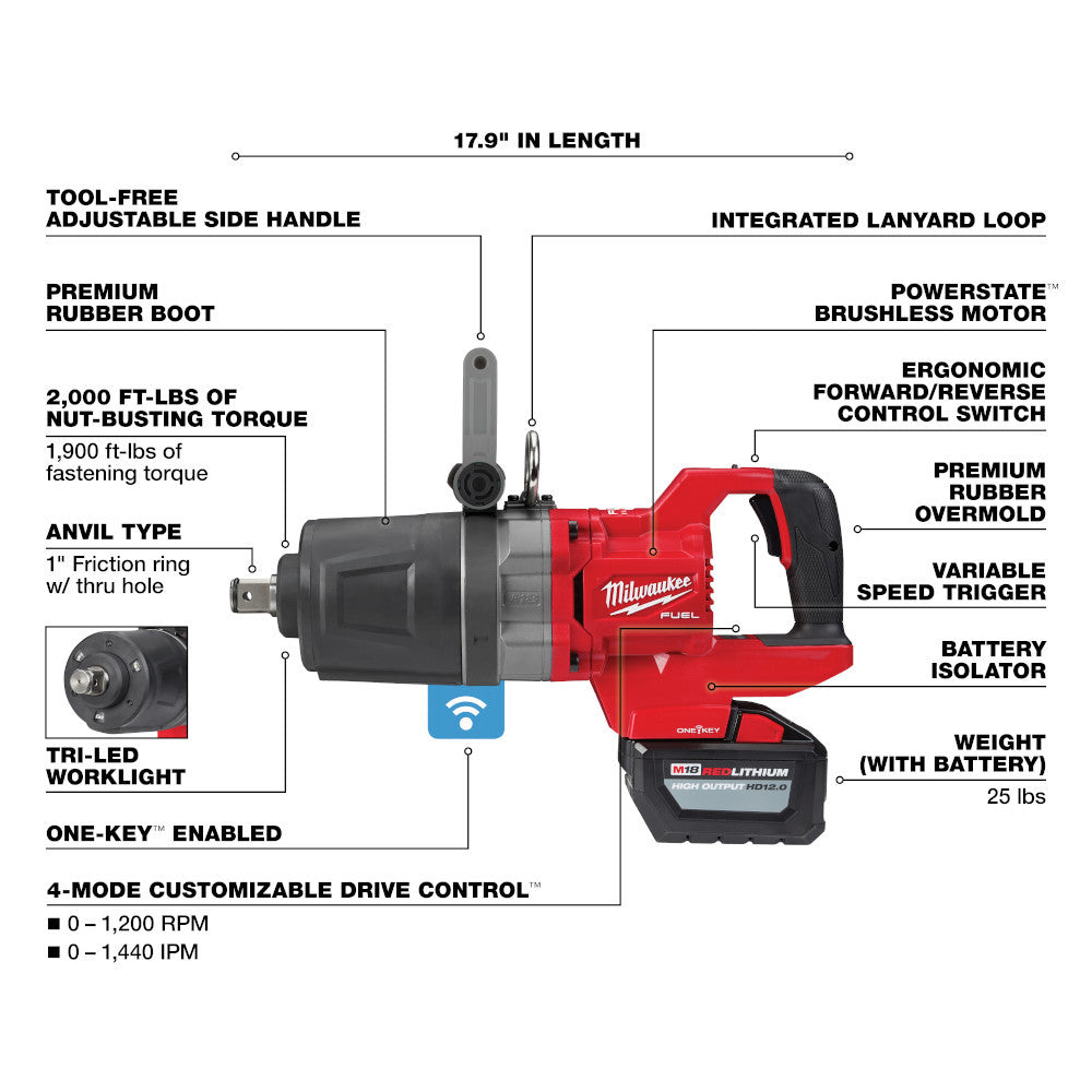 Milwaukee 2868-22HD M18 FUEL Cordless Brushless D-Handle High Torque 1 inch Impact Wrench Kit showing features of the impact wrench