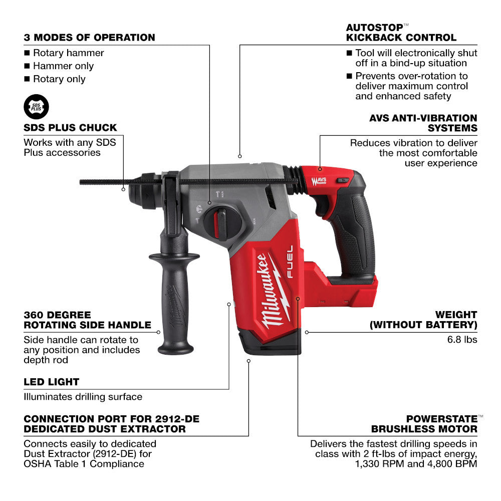 Milwaukee 2912-22DE M18 FUEL 1 inch SDS-Plus Rotary Hammer Kit