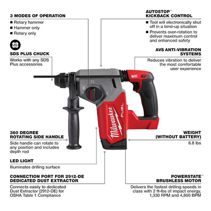 Milwaukee 2912-22DE M18 FUEL 1 inch SDS-Plus Rotary Hammer Kit