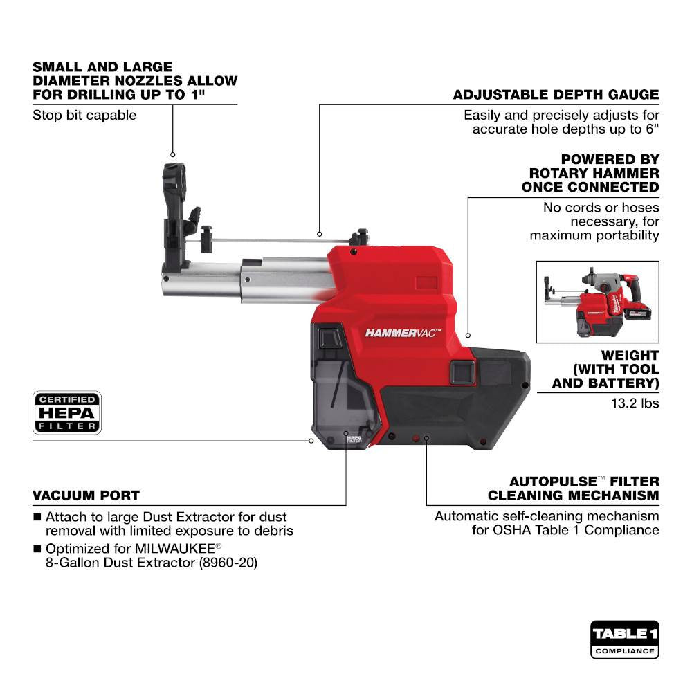Milwaukee 2912-DE M18 FUEL Cordless Brushless HAMMERVAC 1in Dedicated Dust Extractor (Tool Only) showing features of the tool