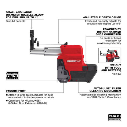 Milwaukee 2912-DE M18 FUEL Cordless Brushless HAMMERVAC 1in Dedicated Dust Extractor (Tool Only) showing features of the tool