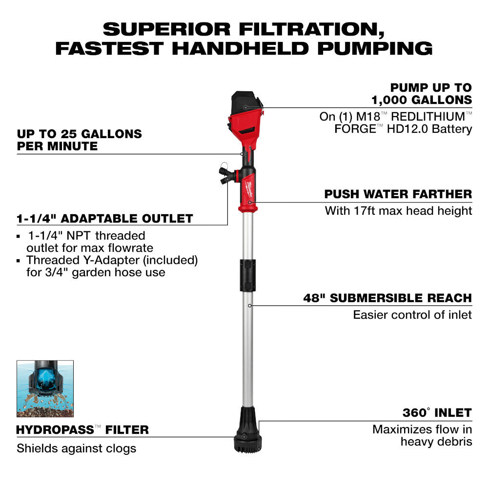 Milwaukee 2940-20 18V Brushless Stick Transfer Pump (Tool Only) showing features of the tool