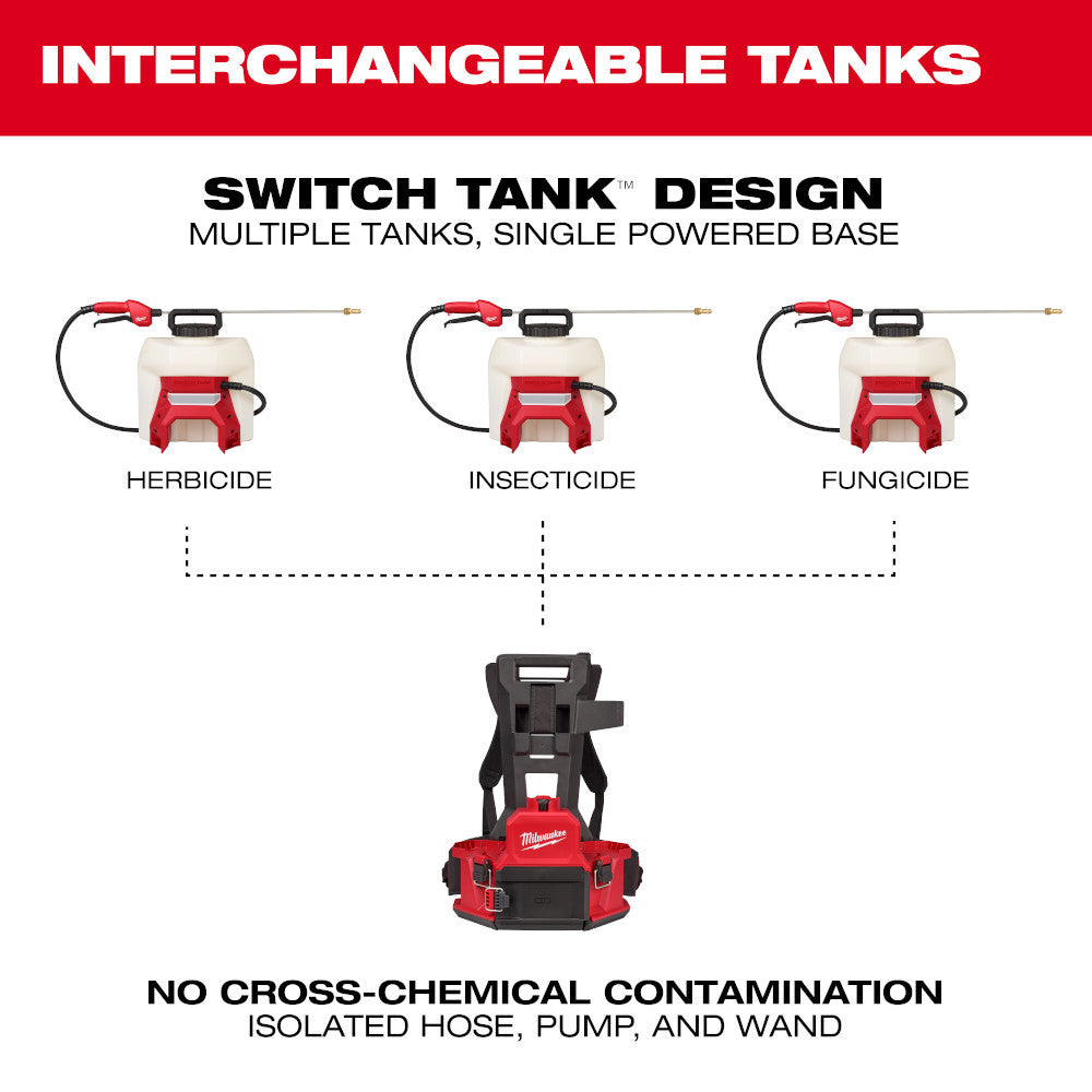 Milwaukee 3019-20PS M18 Cordless SWITCH TANK 4-Gallon Backpack Sprayer (Tool Only)