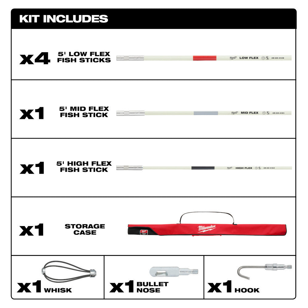 Milwaukee 48-22-4155 30 ft. Fish Stick Combo Kit