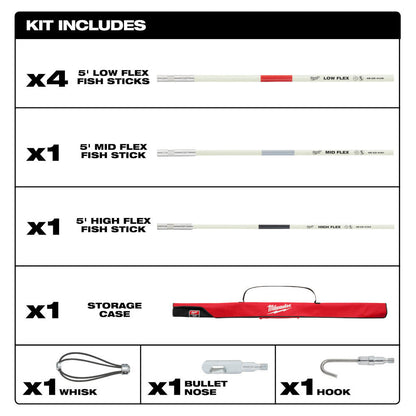 Milwaukee 48-22-4155 30 ft. Fish Stick Combo Kit
