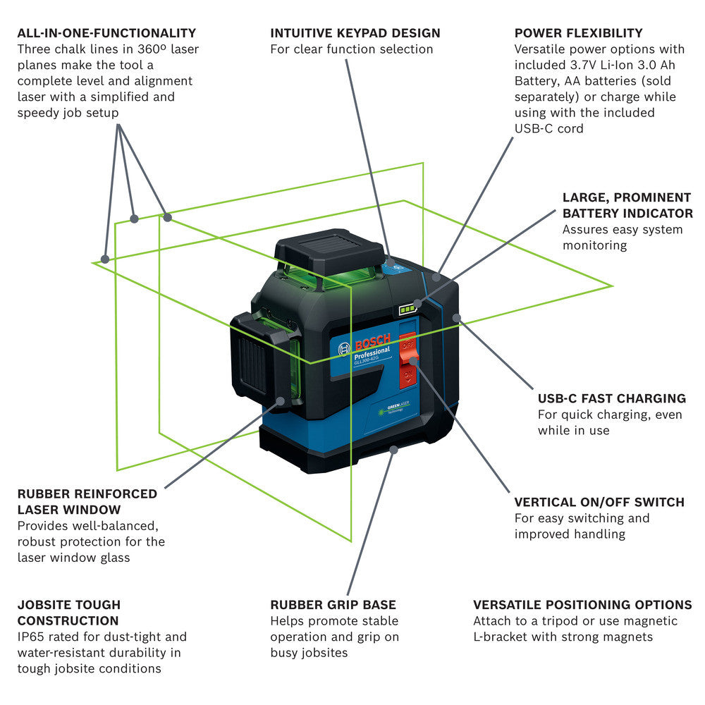 Bosch GLL300-42GL 100ft. 360-degree Green-Beam Three-Plane Leveling and Alignment Line Laser