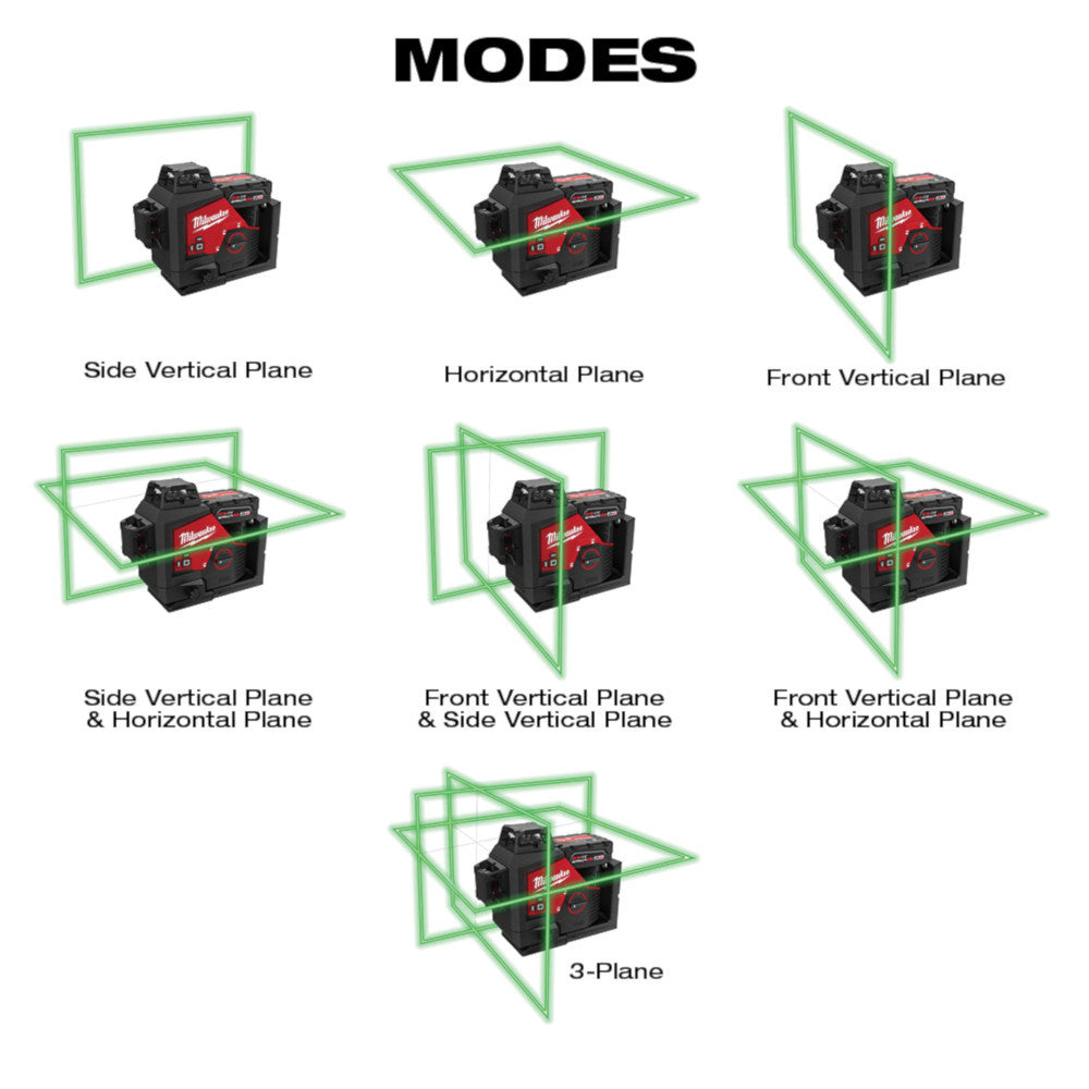 Milwaukee 3632-21 M12 Green 360 Degree  3-Plane Laser Kit