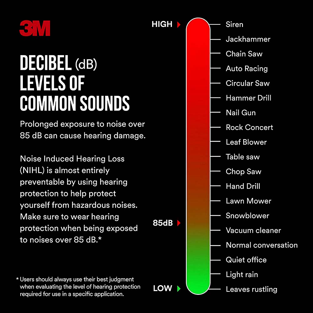 3M Corded Reusable Tekk Protection Earplugs