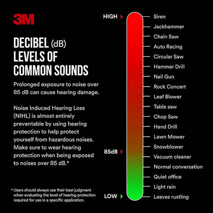 3M Corded Reusable Tekk Protection Earplugs