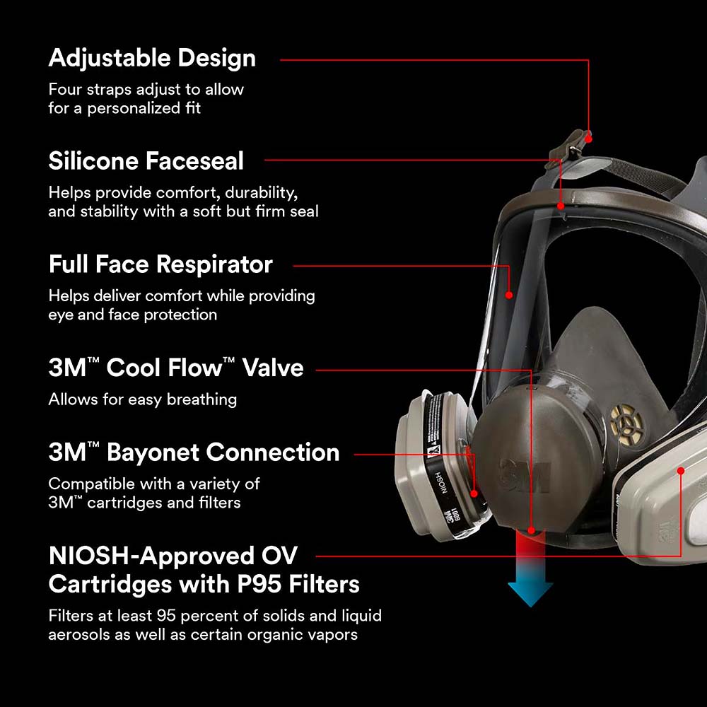 3M Full Face Spray Paint Respirator Large - 1 Kit