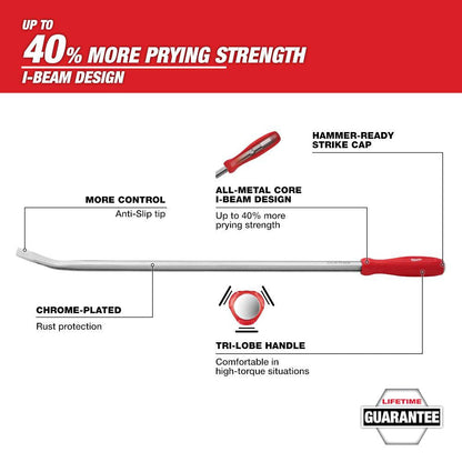 Milwaukee 45-74-9242 42 inch Pry Bar showing features of the prybar