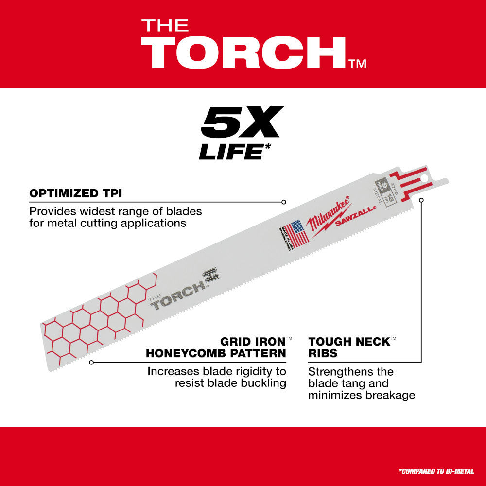 Milwaukee 48-00-5789 SAWZALL THE TORCH 12 inch 18 TPI Metal Demolition Blades - 5pk