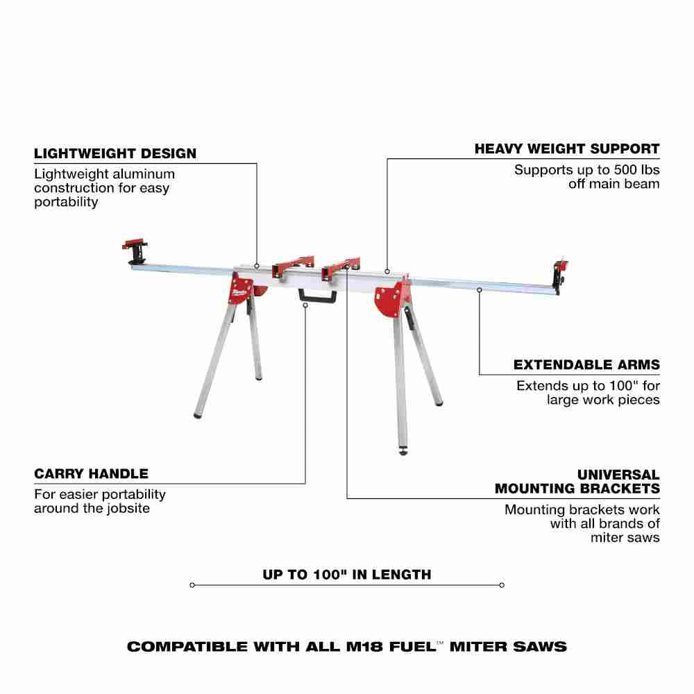 Milwaukee 48-08-0551 Folding Mitre Saw Stand showing the features of the stand