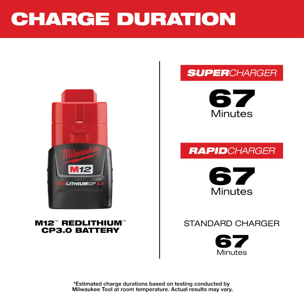 Milwaukee 48-11-2430 M12 REDLITHIUM Compact CP 3.0 Ah Battery Pack
