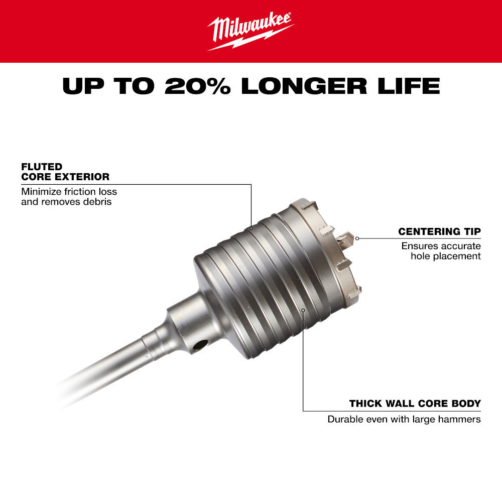 Milwaukee 48-20-5414 2-5/8-inch x 22-inch One-Piece SDS-MAX Core Bit