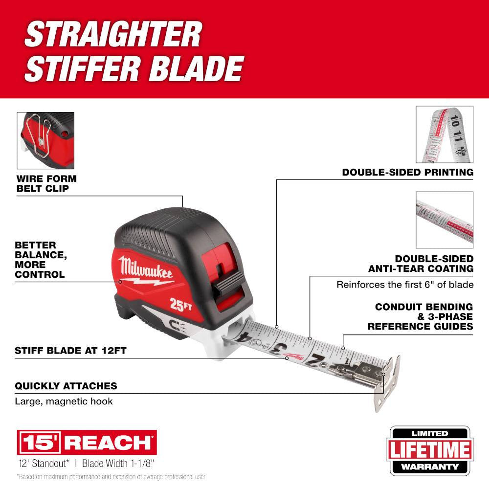 Milwaukee 48-22-1027M 25' Electrician's Magnetic Tape Measure showing features of the tool
