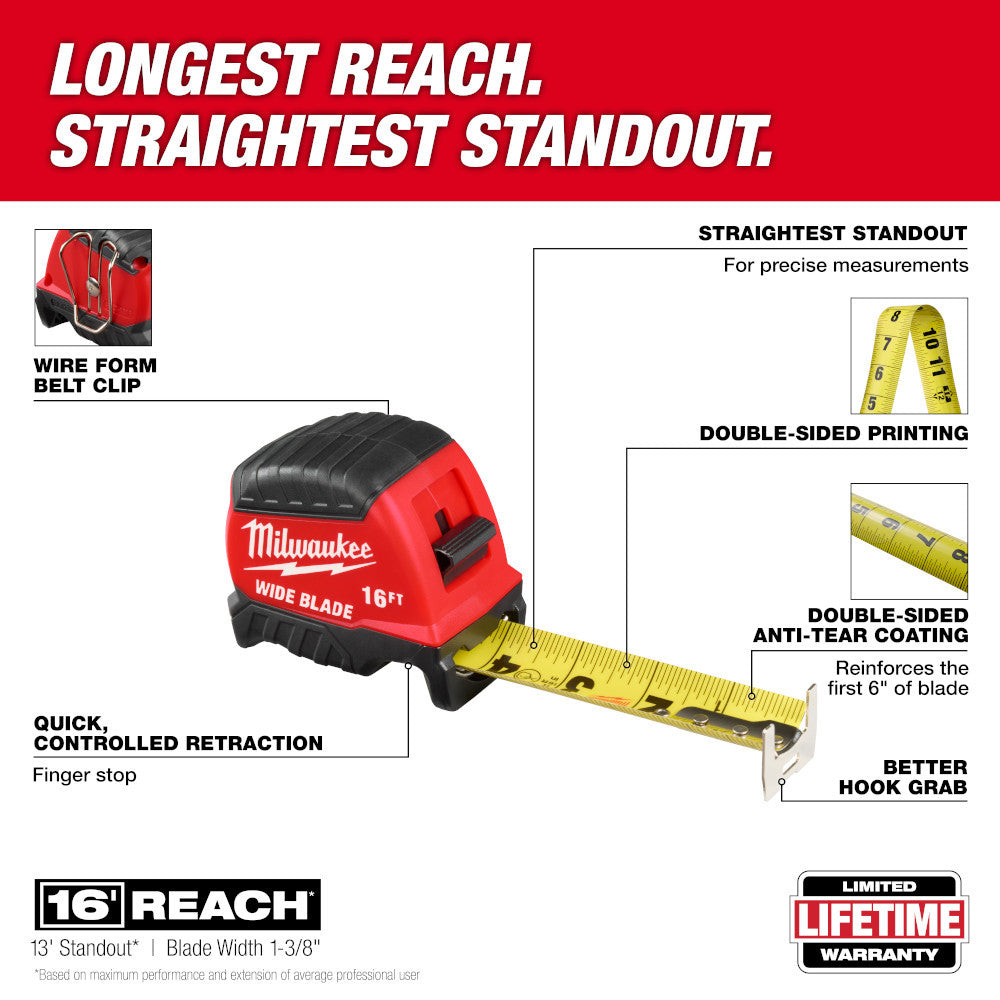 Milwaukee 48-22-1216 16ft Wide Blade Tape Measure showing features of the tape measure